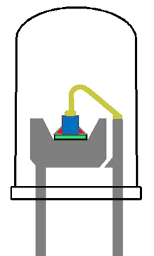 Stresses of thermal expansion